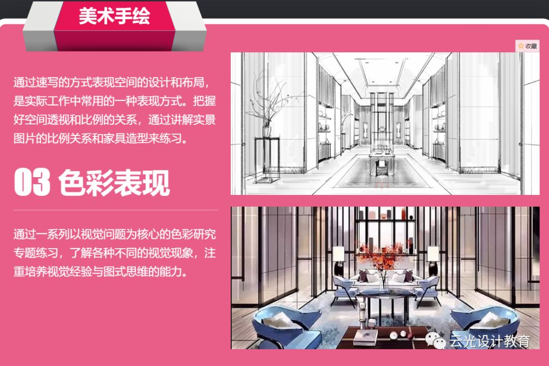 【云光课程】从零开始，挑战年薪20万成为全案设计师(图7)